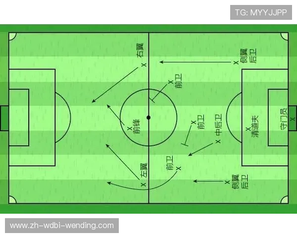 足球运动员的心理建设与比赛专注度提高方案